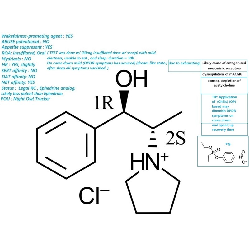 (1R,2S)-1-Phenyl-2-(1-pyrrolidinyl)-1-propanol hydrochloride