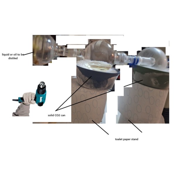 KUGELROHR aka BALL TUBE , SHORT PATH  DISTILLATION SETUP V1.0